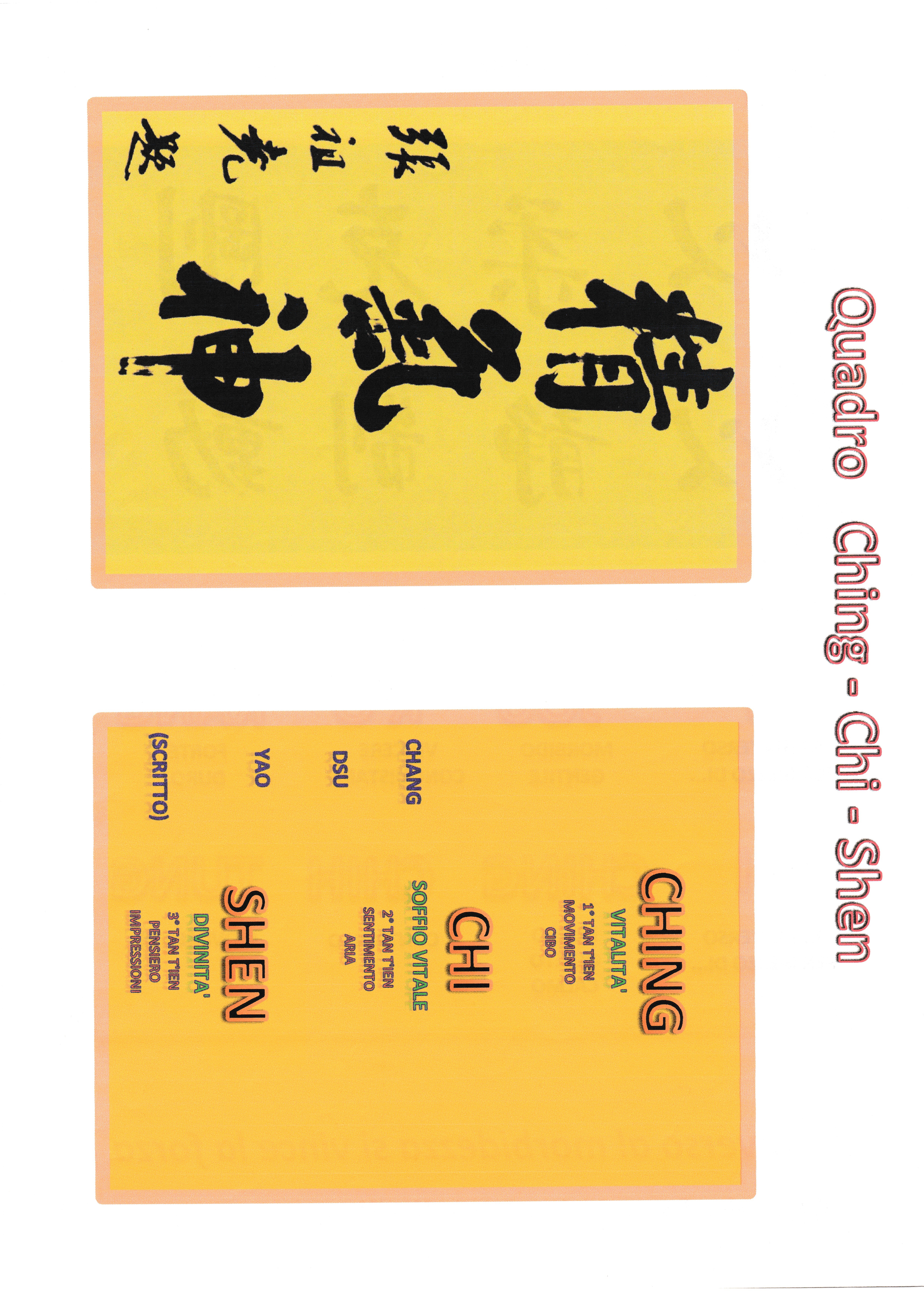 Quadro Ching Ch'i Shen — I Tre Tesori — M° Chang Dsu Yao