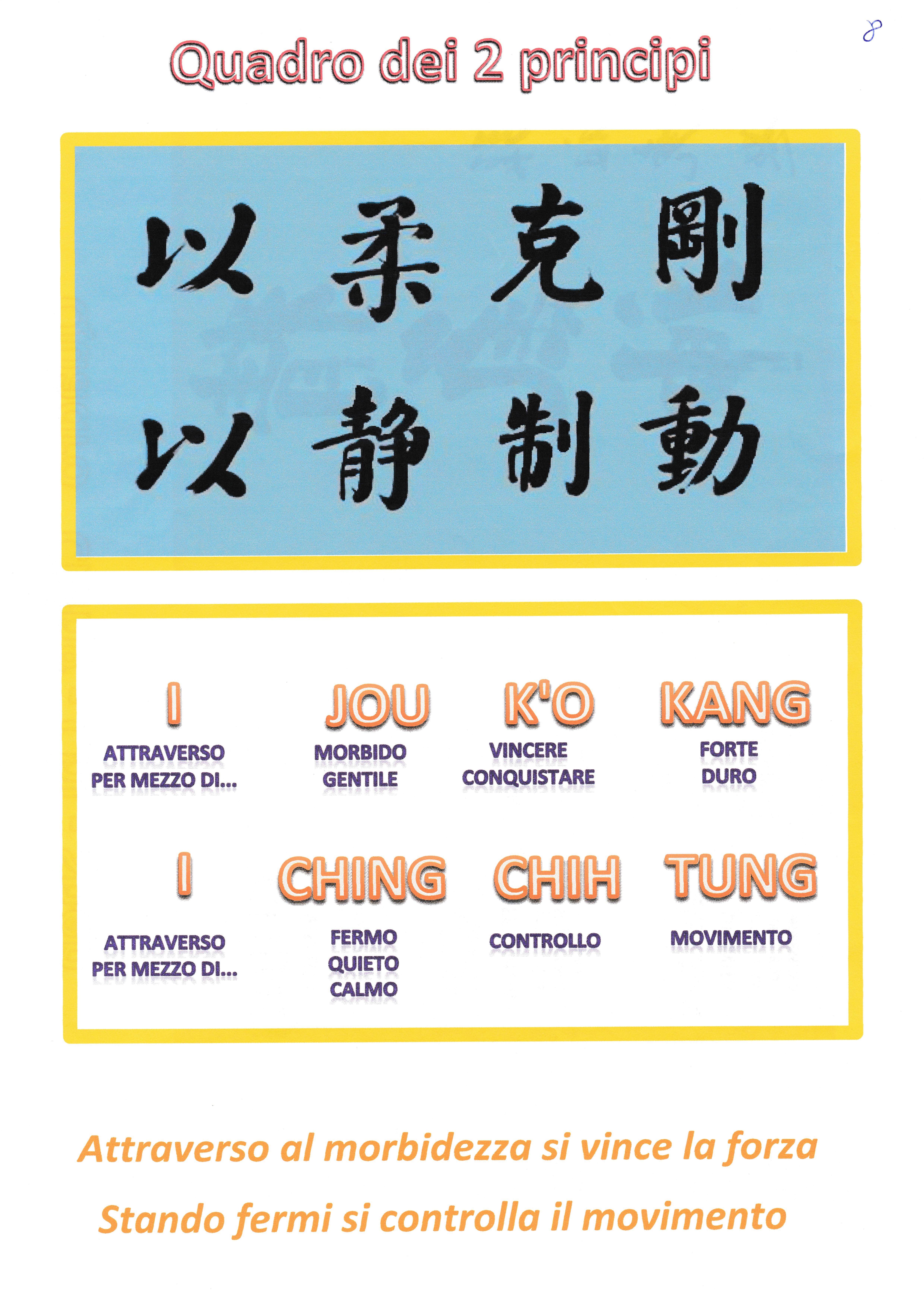 Quadro dei Due Principi — M° Chang Dsu Yao